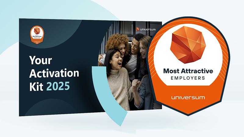 Activation kit